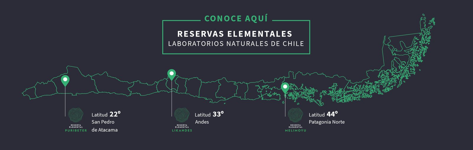 reservas-elementales-laboratorios-naturales-de-chile